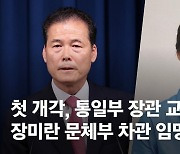 통일부 '신장개업' 수준 환골탈태…장·차관·비서관 동시 물갈이