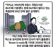 [세컷칼럼] 부산 엑스포와 ‘직지(直指)’