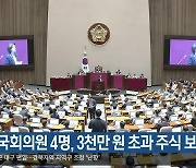 대구·경북 국회의원 4명, 3천만 원 초과 주식 보유