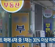 아파트 매매 4채 중 1채는 30% 이상 하락 거래