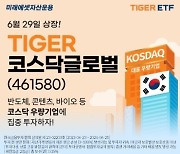 미래에셋, 'TIGER 코스닥글로벌 ETF' 신규 상장