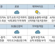 실적 개선 기대감…들썩이는 의류OEM株 [MBN GOLD 증시기상도]