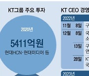 8개월째 경영 공백 KT, 투자시계도 멈췄다