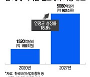 1시간 대기, 진료는 1분…속 터지던 환자들, 결국 여기로?