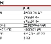 민노총, 총선 앞두고 반정부 夏鬪… ‘정치파업’ 논란