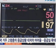 "소아과를 오픈런?"…케이블TV, 지역 의료 인프라 부족 다뤄