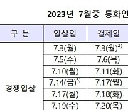 한국은행, 7월 통안증권 12조9000억 발행