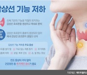 “여름인데 추워요”…무기력하고 얼굴·손·발 붓는다면 갑상선 기능 저하증 의심