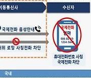 7월부터 국제전화는 화면표시·음성안내…로밍 사칭은 자동 차단