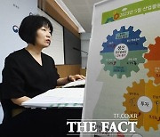 5월 '생산·소비·투자' 트리플증가…"경기 불확실성은 여전"