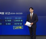 조용하고 급가속 가능...전기차 보행자 사고 1.5배 [앵커리포트]