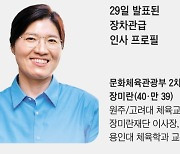 “김정은에 北인권 따져라” 했던 김영호, 통일부 바꾼다