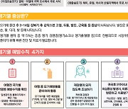 질병청, 공항·항만서 뎅기열 무료 진단검사