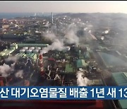 울산 대기오염물질 배출 1년 새 13% 증가