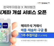 한국투자증권, 케이뱅크와 비대면 주식계좌 개설 서비스