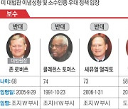 ‘보수 쏠림’ 미 대법, 이번엔 ‘소수인종 우대 대입정책’ 제동