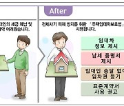 [하반기 변화] 車 개소세 3.5%→5.0%로…234만 명에 '천원의 아침밥'