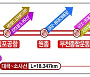 '서울 출퇴근 30분' 시대 열린다…대곡-소사선 내일 개통