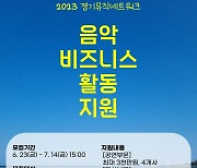 경콘진, 경기도 음악 기업에 공연 개최·영상 제작 비용 지원