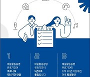 예술활동증명, 유효기간 5년 단일화…코로나 시기 자동 연장