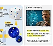 法 "특허법상 발명자는 자연인…인공지능 될 수 없어"