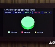 가족관계의 등록 등에 관한 법률 일부개정법률안 국회 본회의 통과