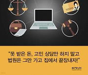 [북스&] 떼인 돈? 전자소송으로 직접 찾는다