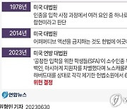 [그래픽] 미국 '어퍼머티브 액션' 관련 일지