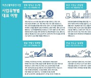 해수부, 내년도 '어촌신활력증진사업 대상지' 공모계획 발표