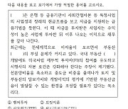 부동산 거품의 원인, 수익성 높지만 위험부담도 큰 이것은?[30초 쉽금융]