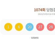 로또 1074회 1등 당첨지역 · 당첨번호 조회