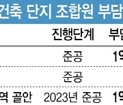 강남·여의도…고가 재건축단지 부담금 늘어나나