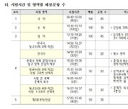 올 수능 11월 16일 치러진다…킬러문항 배제·EBS 연계