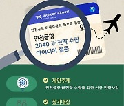 "인천공항 미래 위한 혁신전략 찾습니다"