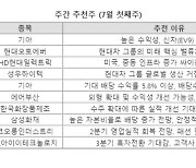 숨고르기 장세에는 이익에 집중... 기아, HD현대일렉트릭, 에어부산 '픽'