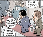 7월 3일 한겨레 그림판