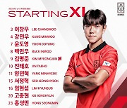 ‘운명의 한일전’ 앞둔 변성환호, 결승전 선발 명단 공개 [AFC U-17 아시안컵]