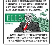 [세컷칼럼] 대한민국 조롱하는 벌처펀드