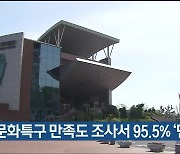 고래문화특구 만족도 조사서 95.5% ‘만족’