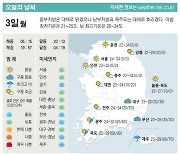 [표] 오늘의 날씨