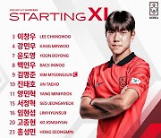 ‘Again 2002’ 한일 결승전 앞둔 U-17 축구대표팀, 선발 라인업 발표…백인우-윤도영-김명준으로 일본 뚫는다 [U-17 아시안컵]