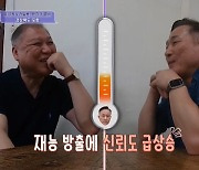 “댓글 알바에 당해” 표창원, 맛집 찾기에 프로파일러 재능 낭비(배틀트립2)