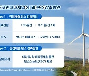 “친환경 기업 거듭날 것”…포스코인터내셔널, ‘2050 탄소중립’ 선언