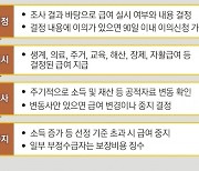 인간다운 최저생활을 위한 ‘공공부조제’ 기초생활보장제도[비수급 빈곤 리포트-1회]