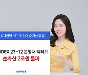 삼성운용 "KODEX 은행채 액티브 ETF 순자산 2조원 돌파"