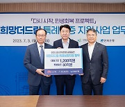 전주 소상공인·소기업에 1,200억 규모 대출 지원