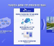 SK에코플랜트, 가상발전소 기반 재생에너지 전력중개업 진출