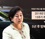 [뉴스라이브] 북 외무성, 현정은 '방북 거부'...통일부, '북 인권' 전면에