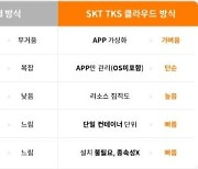 앱 배포 빠르고 쉬워진다…SKT, 신규 클라우드 서비스 출시