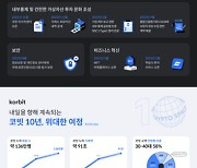 “누적 회원 136만 명, 누적 거래 91조7000억” 코빗 창립 10주년 성과 발표